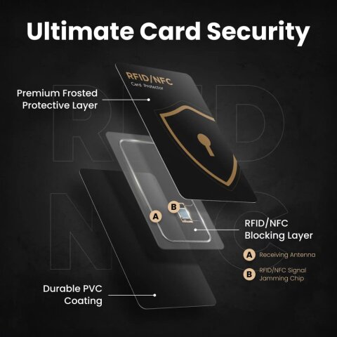 Guardality image